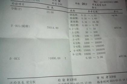 代开医院病假证明：职场请假的隐秘刚需